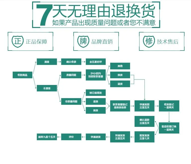 雷利丝网