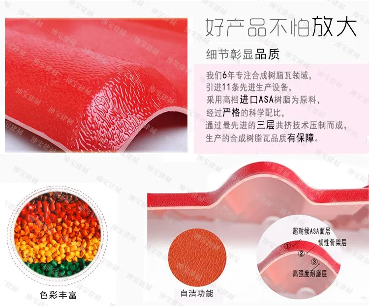 合成树脂瓦细节图2