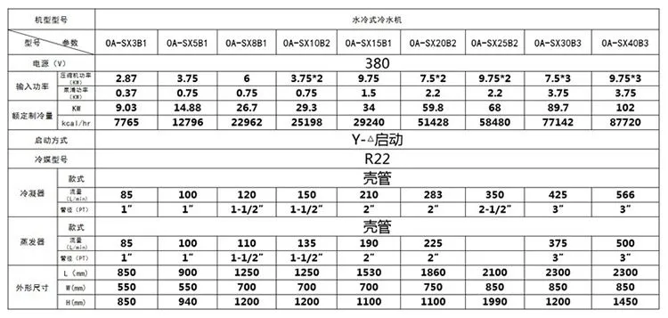 东莞台亚冷水机组29年制冷经验