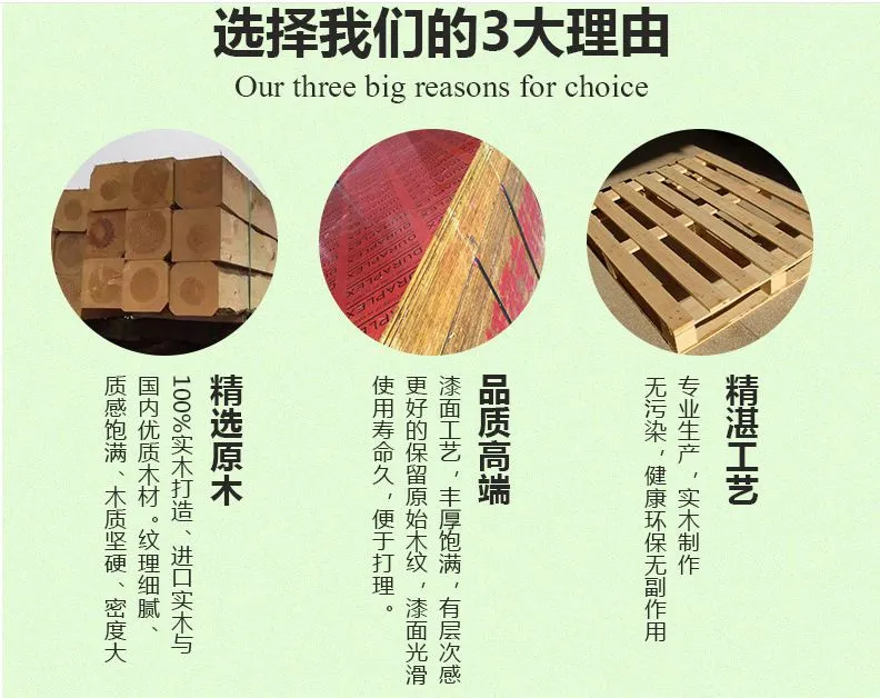 选择理由