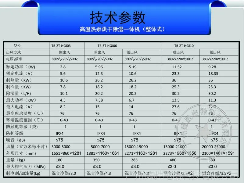 热汞烘干整体机技术参数