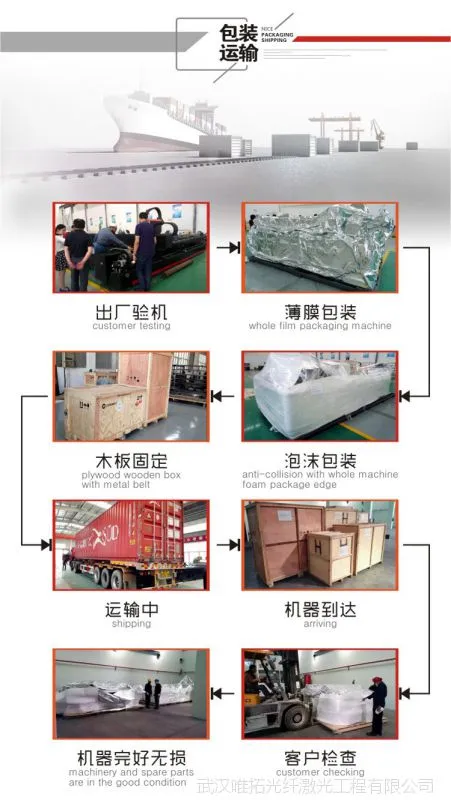 包装运输