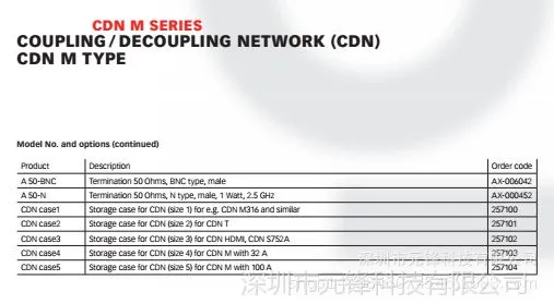 CDN M系列技术规格-11