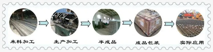 阿里产品展示图