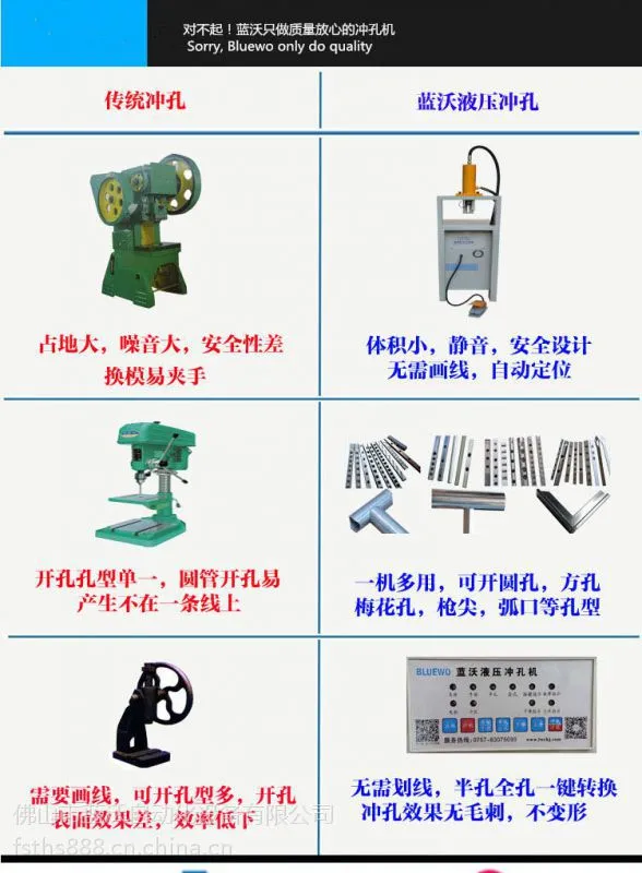 冲孔机厂家