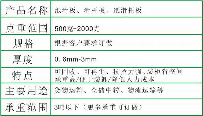 纸滑板规格