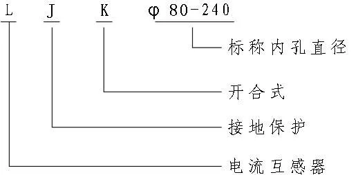 LJK零序电流互感器型号含义 LJK零序电流互感器型号含义