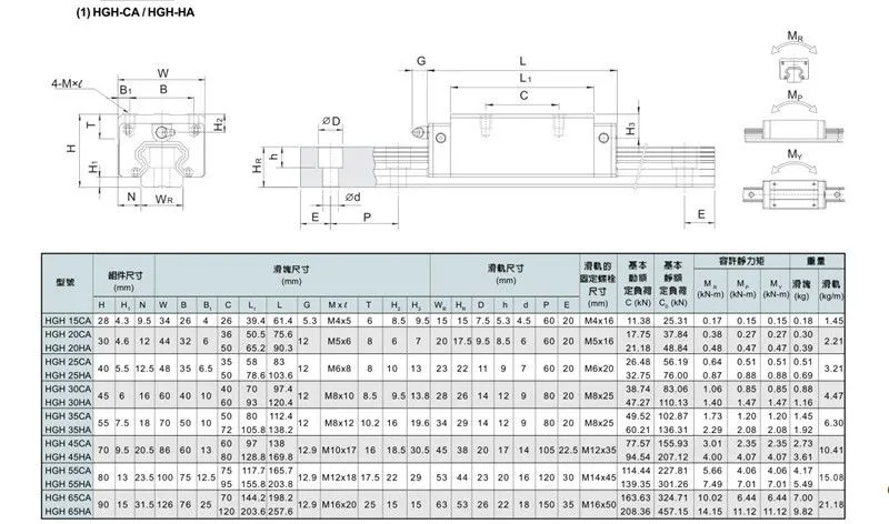 HG参数1_副本