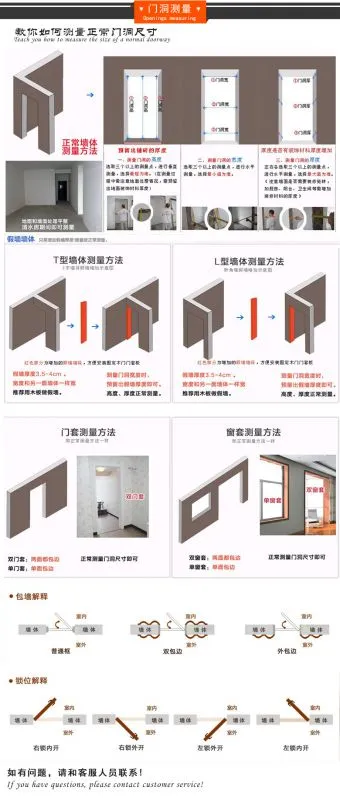 测量门洞