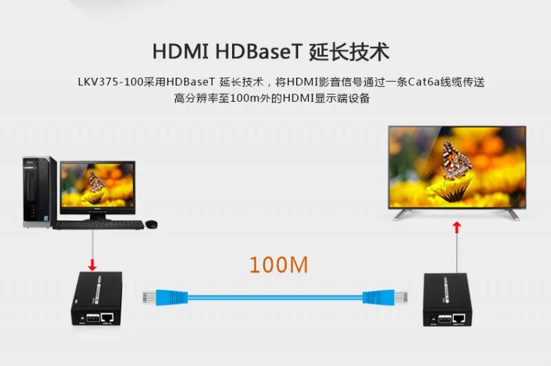 HDBaseT-LKV375-100(1)_02.jpg