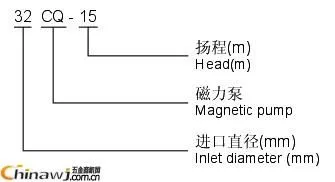 中国五金商机网