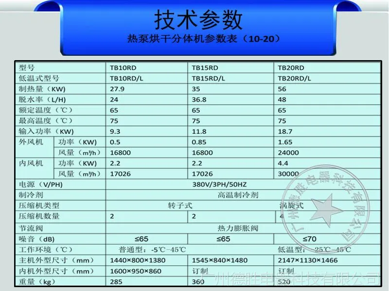 热汞烘干分体机10-20技术参数