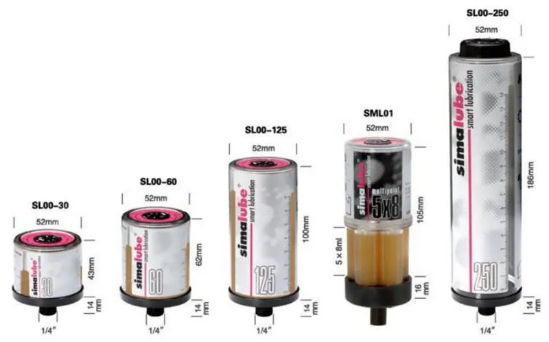 simalube 自动注油器5