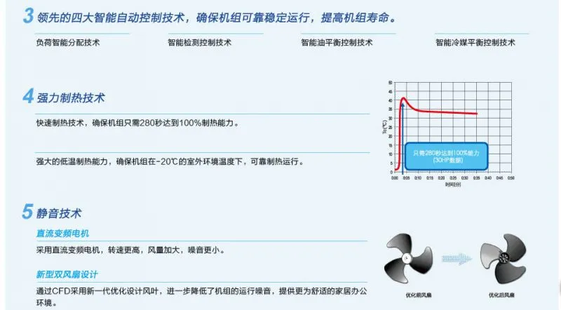 组3