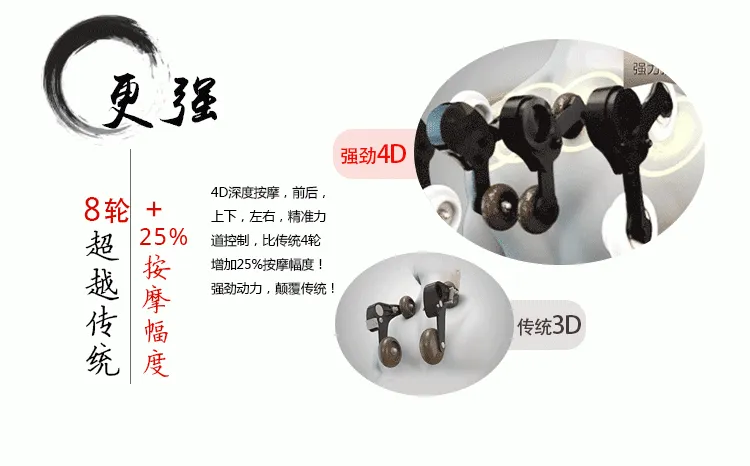 ESE250-S8功能—更强按摩幅度