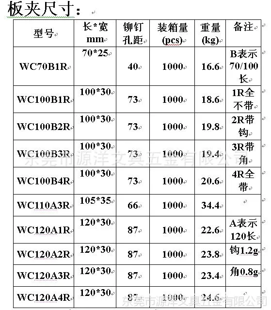 板夹