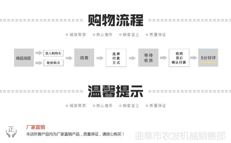 购物流程