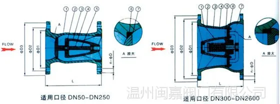 1-130403145I5a0