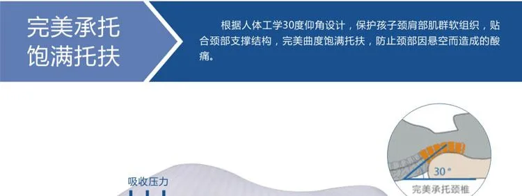 慢回弹零压力枕-***承托