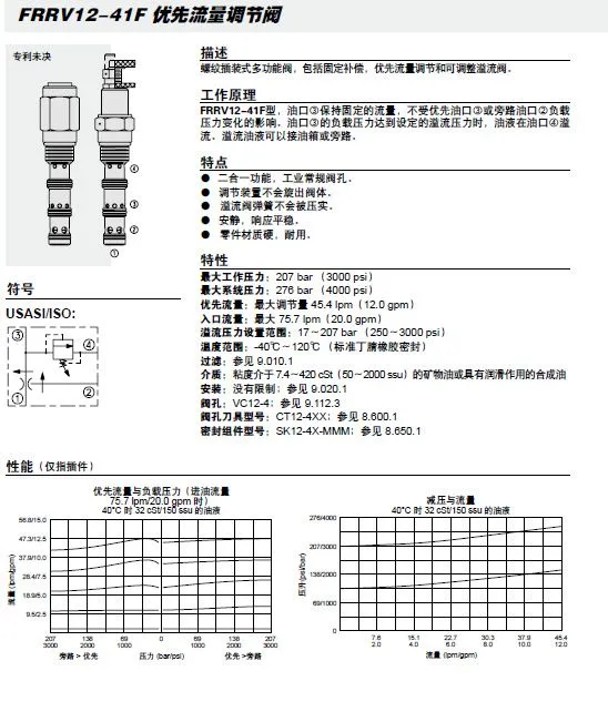 FRRV12-41F 优先流量调节阀