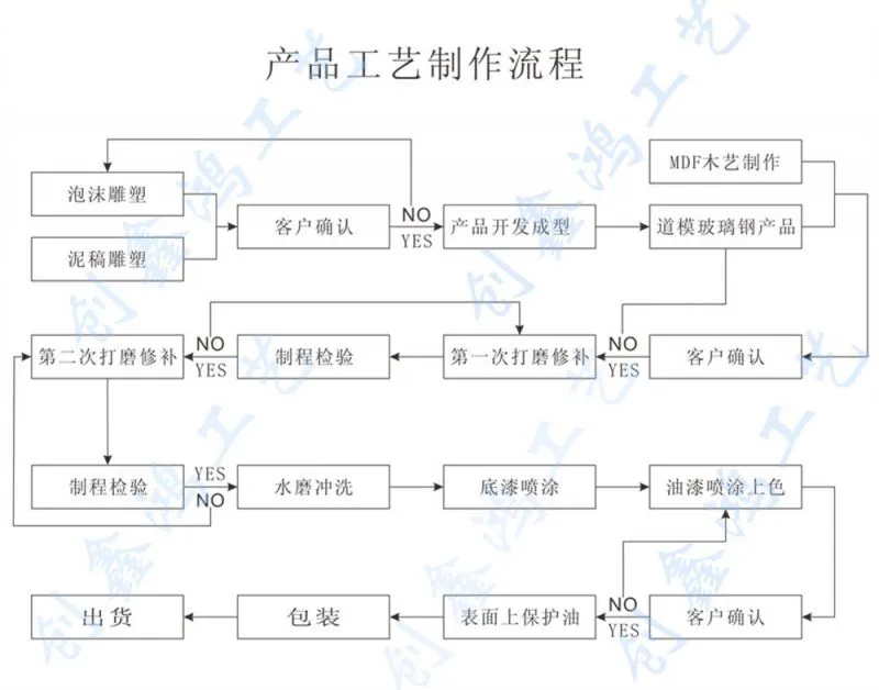 未命名_副本