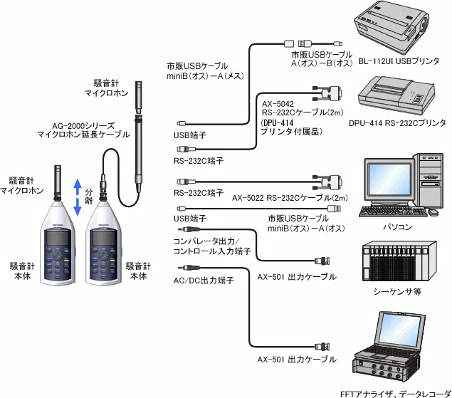 イラスト(接続構成例)