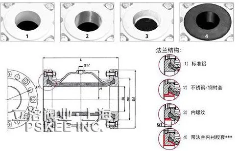 VF气动夹管阀尺寸图 VF气动夹管阀尺寸图