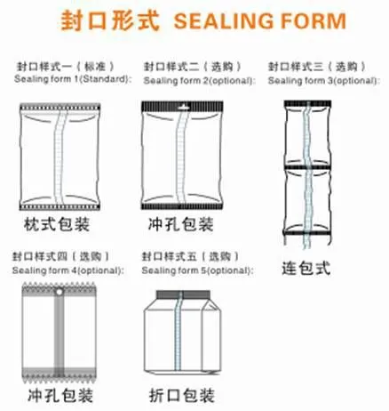 袋子款式