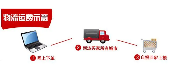 的萨斯 的萨斯