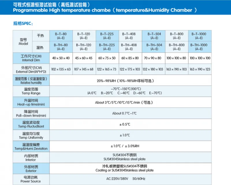 高低温箱|上海高低温箱