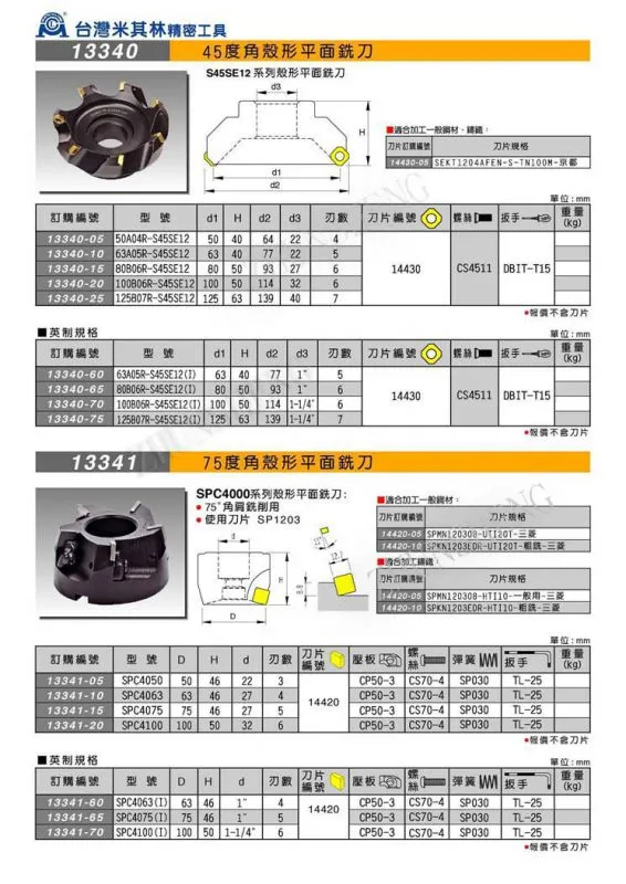 13340-13341 45 75度角股型平面铣刀