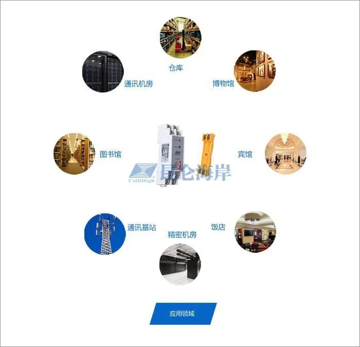 园 园