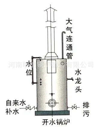 连续工作茶炉系统