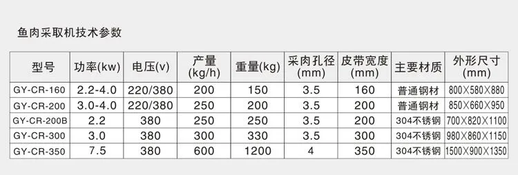 160采肉机-2_11