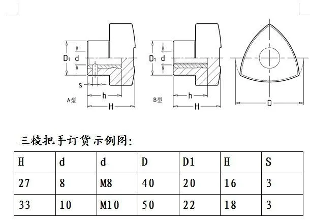 三棱把手