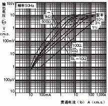 E5CN-H 外形尺寸 15