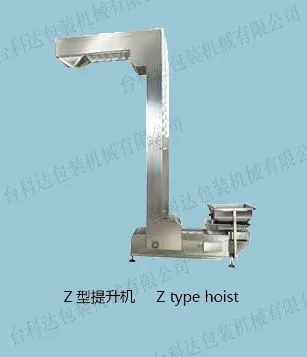 z型提升机