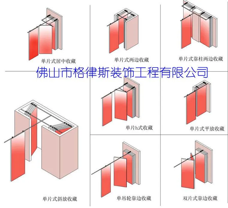 板房设计_副本