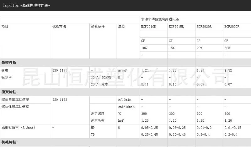 PC 日本三菱 EC2010 2020 1