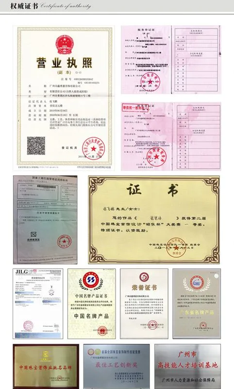 ***证书