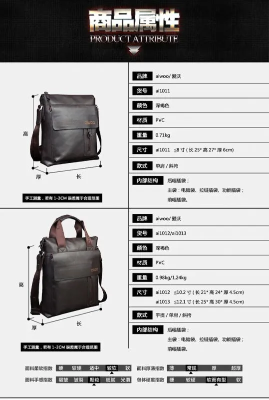 ai1011-1013-3