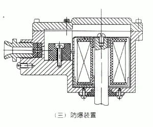 ZCS-10F电磁阀 ZCS-10F电磁阀