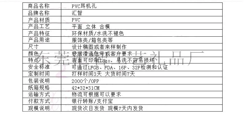耳机孔说明