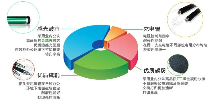 2HP-佳能---核心技术.jpg 2HP-佳能---核心技术.jpg