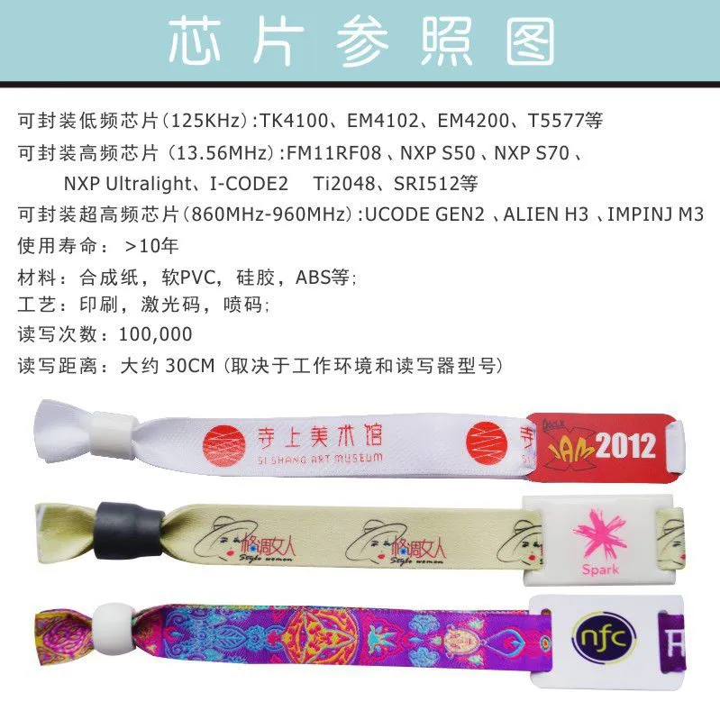 编织腕带芯片图片