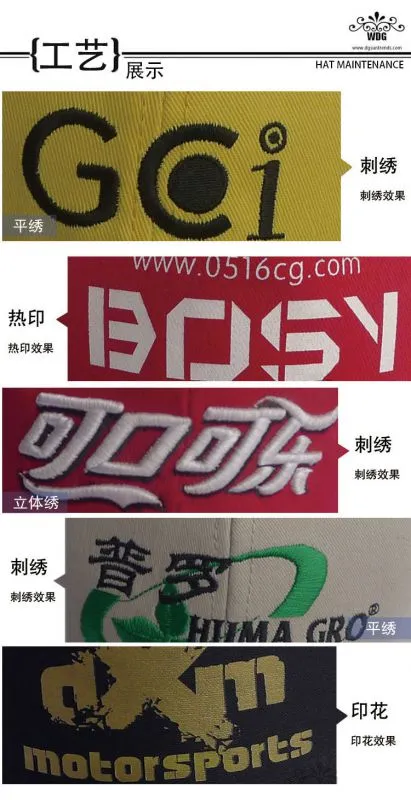 工艺展示