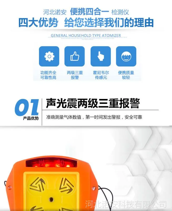 四合一气体检测仪_02
