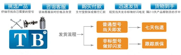 发货图