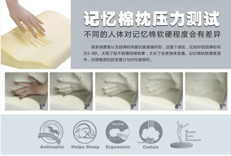 记忆棉枕压力测试