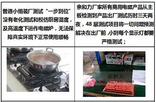 亲和力商用电磁炉厂家 亲和力商用电磁炉厂家